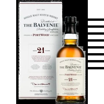 Whisky–BalveniePortwood21YearsOld–PresentationCase
