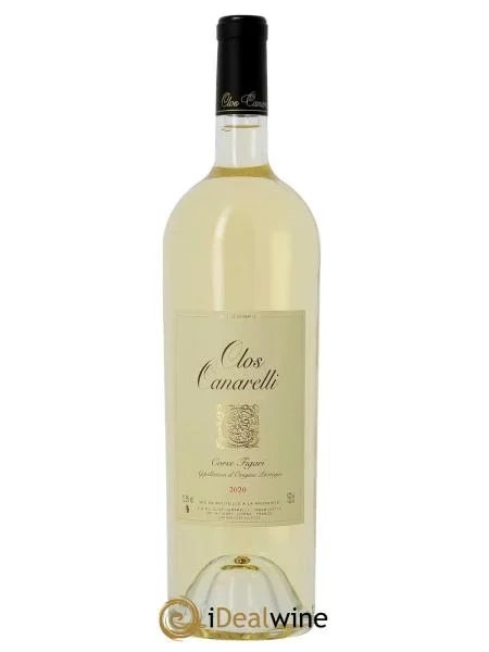FigariClosCanarelli2020