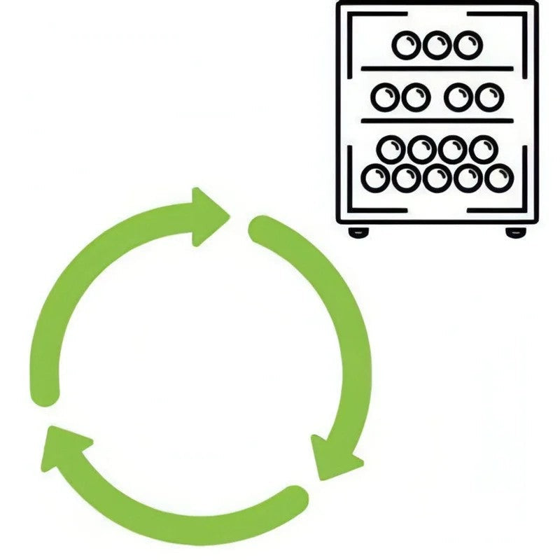 Remove&RecycleYourOldUnit
