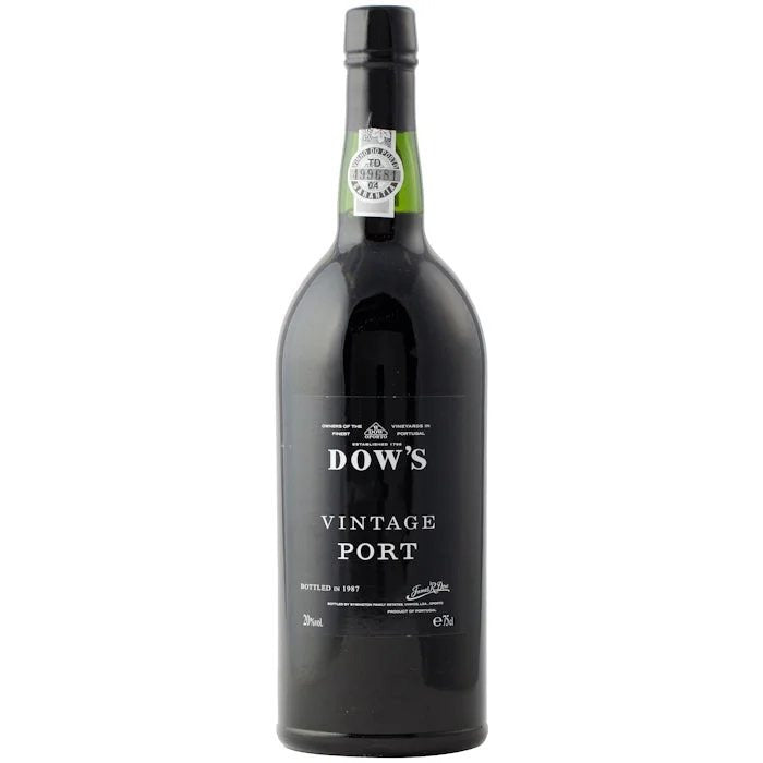 Dow’sVintagePort2007