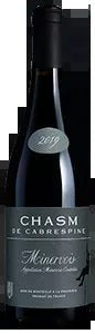 ChasmdeCabrespineMinervois2019