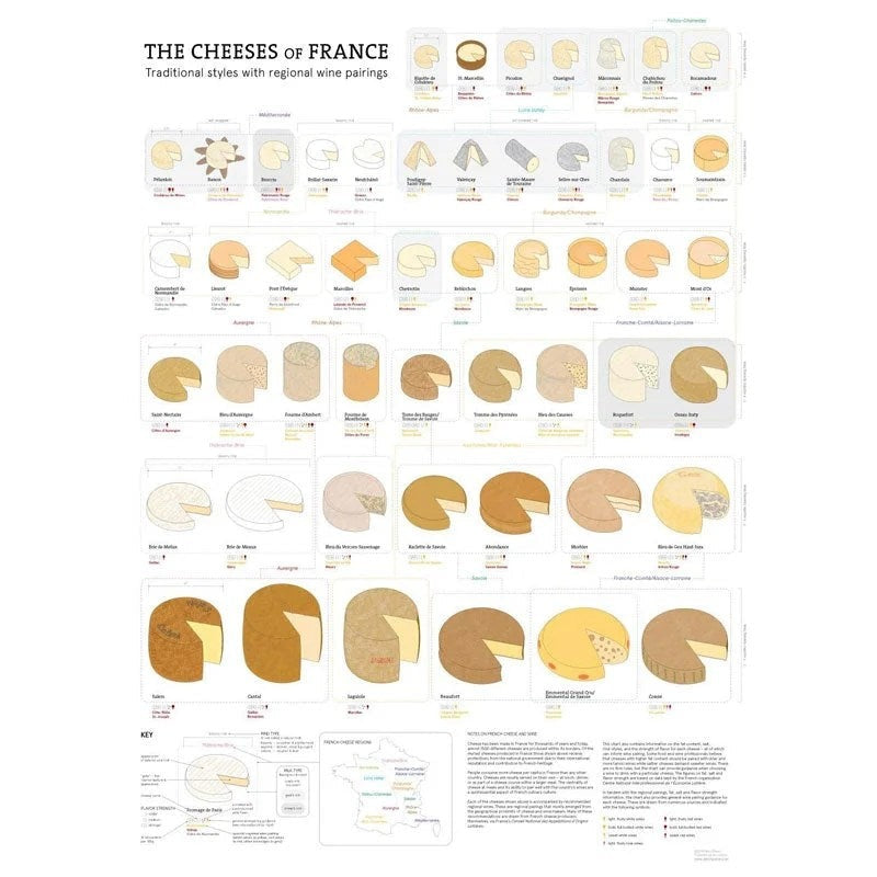 DeLong’sCheesesofFranceChart