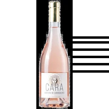 CaraRosé2025–ChâteaudeCaraguilhes