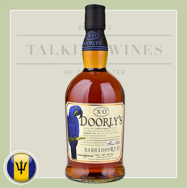 DoorlysXORum