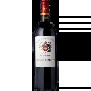 ChâteaulaCabanne2020