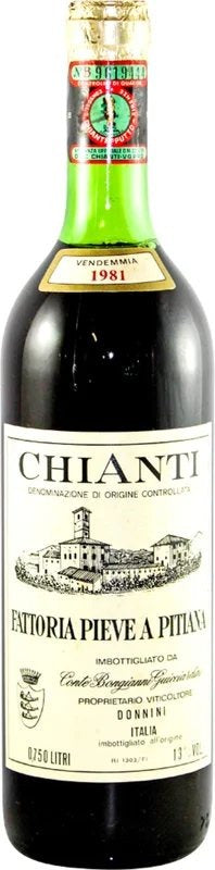 Chianti,1981RedWine