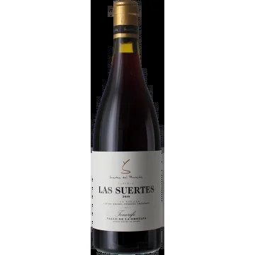 LasSuertes2022–SuertesDelMarqués