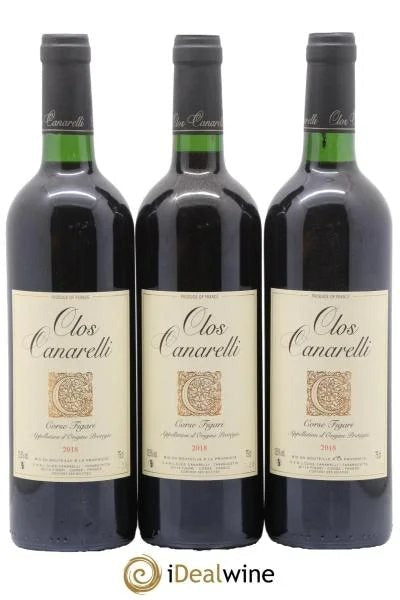 FigariClosCanarelli2018