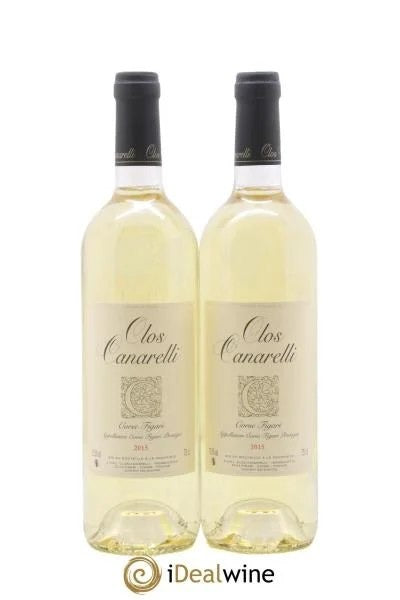 FigariClosCanarelli2015