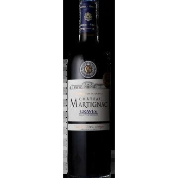 ChâteauMartignac2022