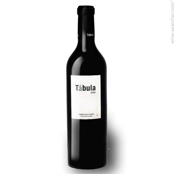 TabulaRiberaDelDuero